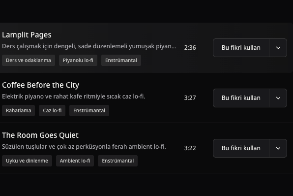 Kapakları kırpılmış gerçek Lo-fi örnek listesi; şarkı adları, süreleri ve fikri kullanma düğmeleri