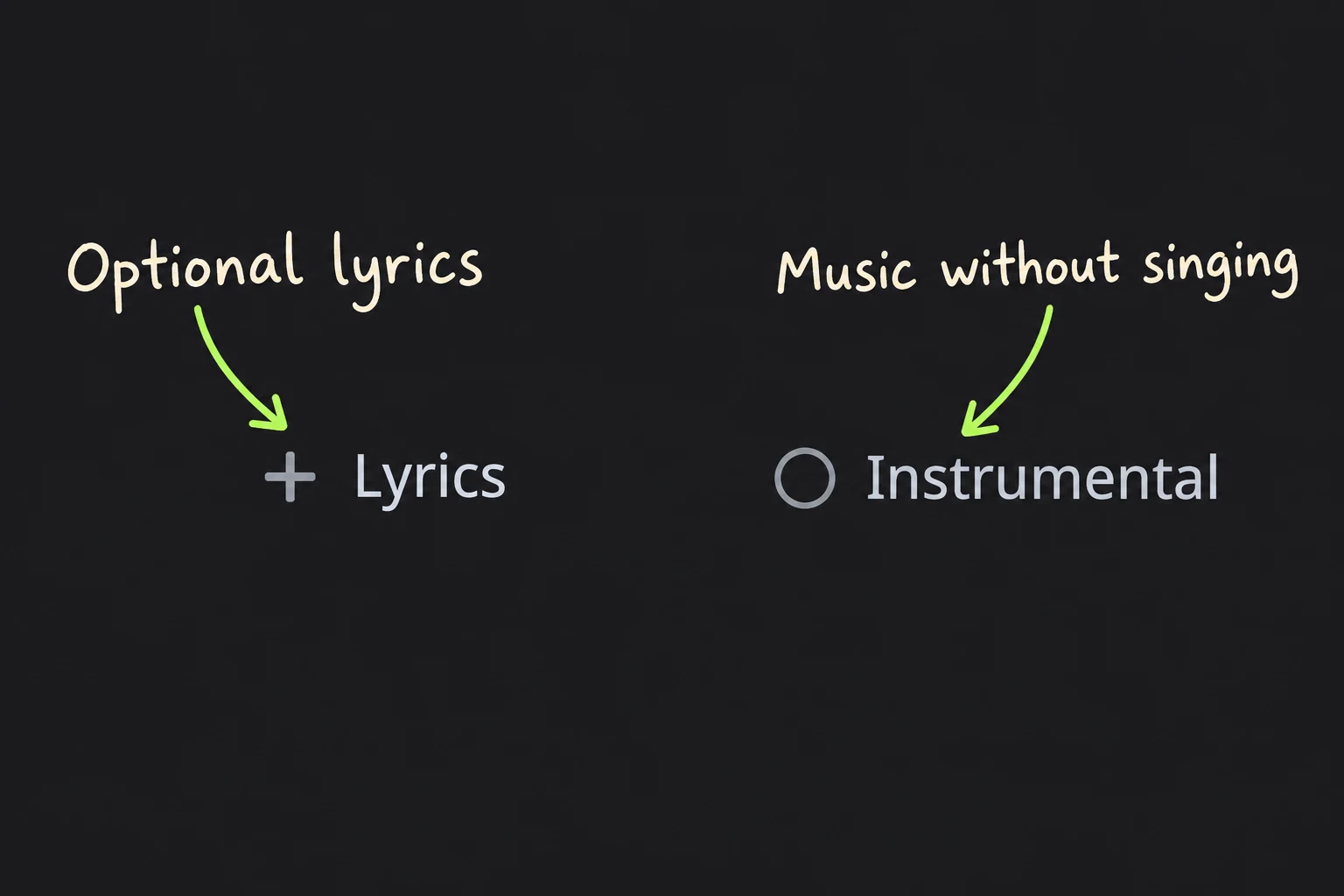 Controles reales de Letra e Instrumental con anotaciones